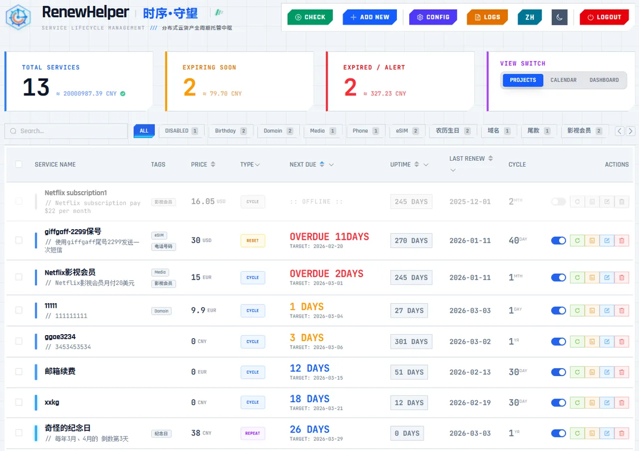 RenewHelper service list with totals, tag filters, prices, next due countdowns and renewal cycles