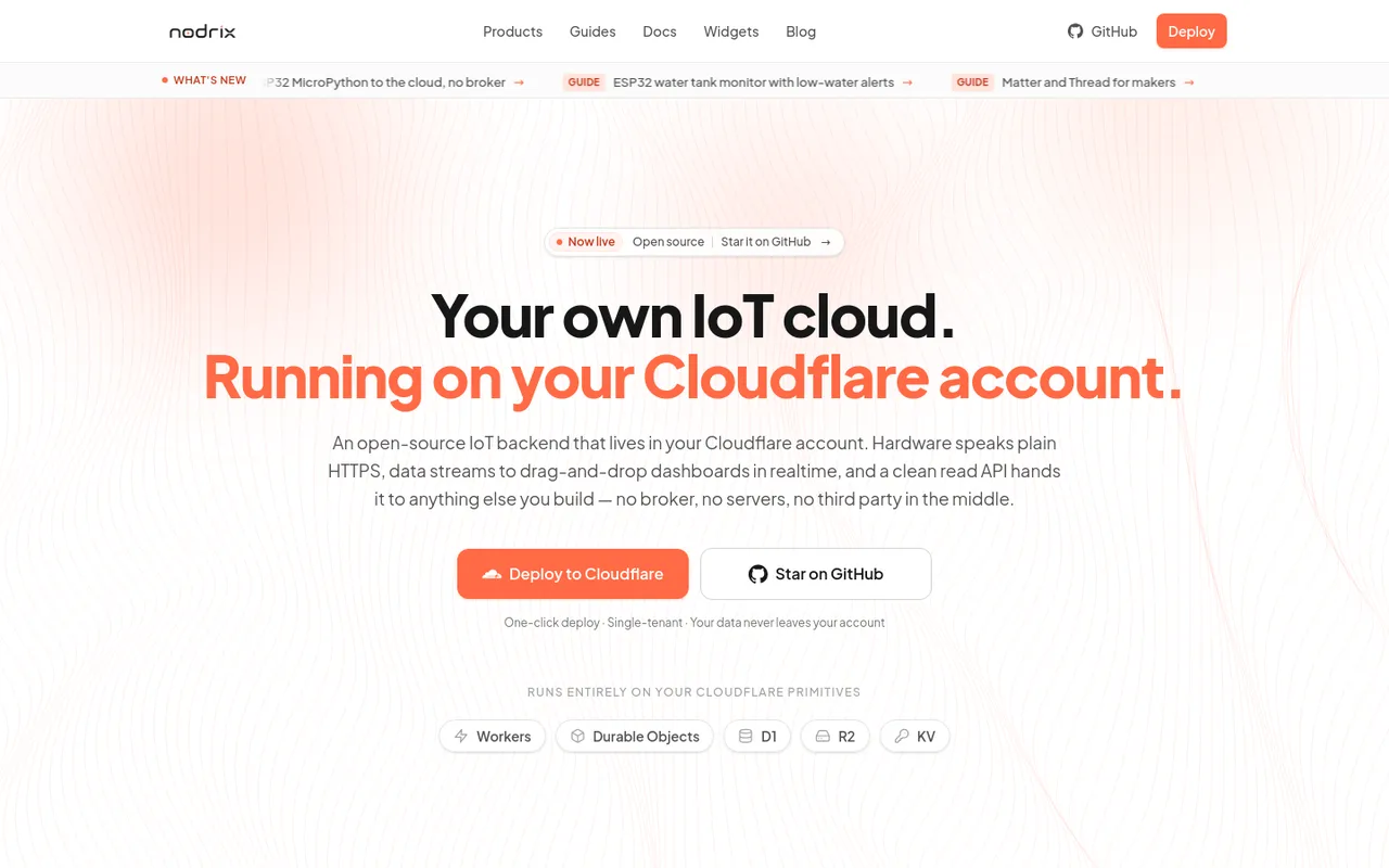 nodrix homepage hero with a Deploy to Cloudflare button and the Workers, Durable Objects, D1, R2 and KV services it uses