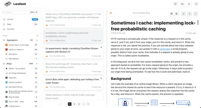 Larafeed reader with feed categories and unread counts, an entry list and a Cloudflare Blog post open