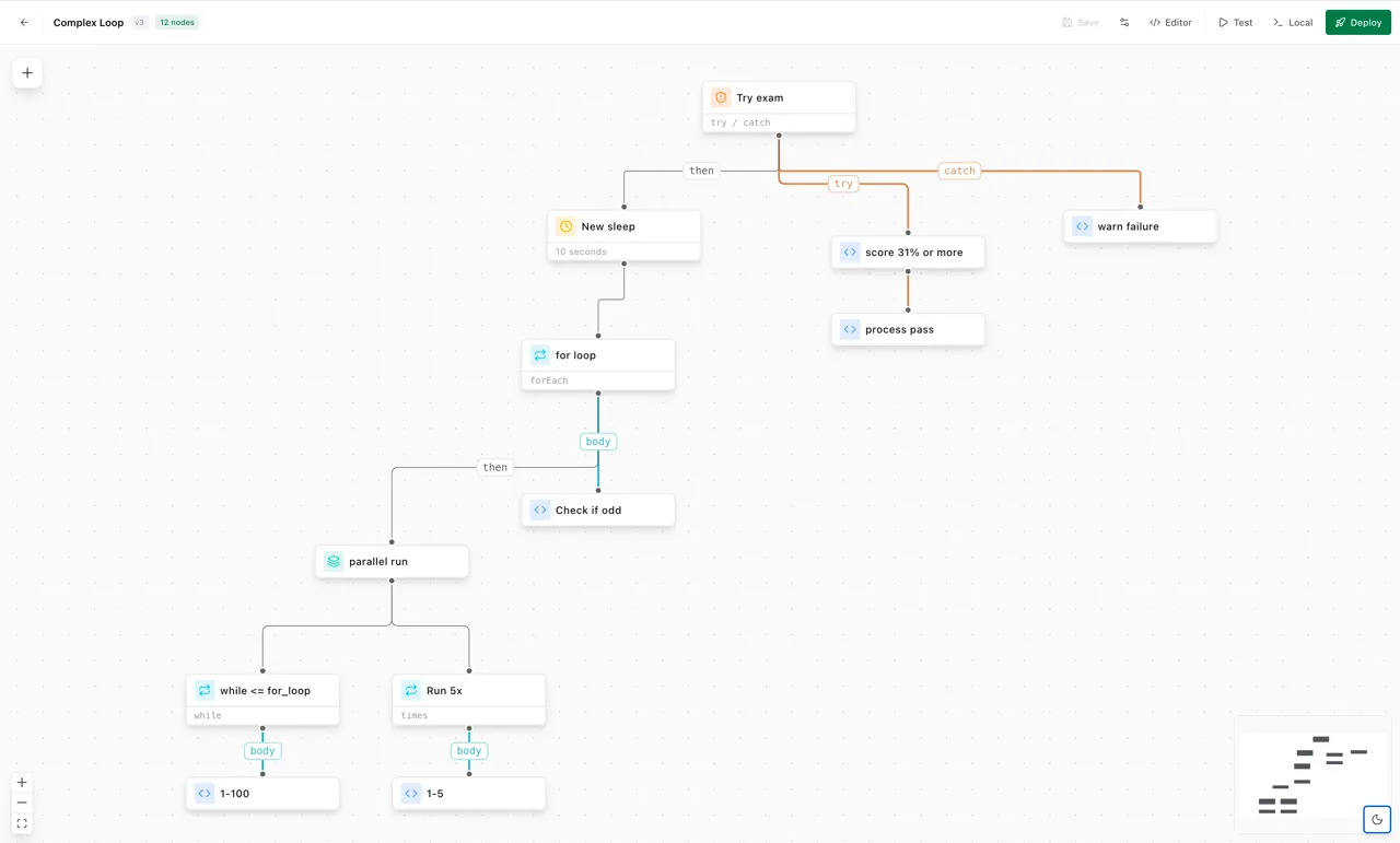 AwaitStep canvas with a 12-node workflow using try/catch, a forEach loop and parallel branches