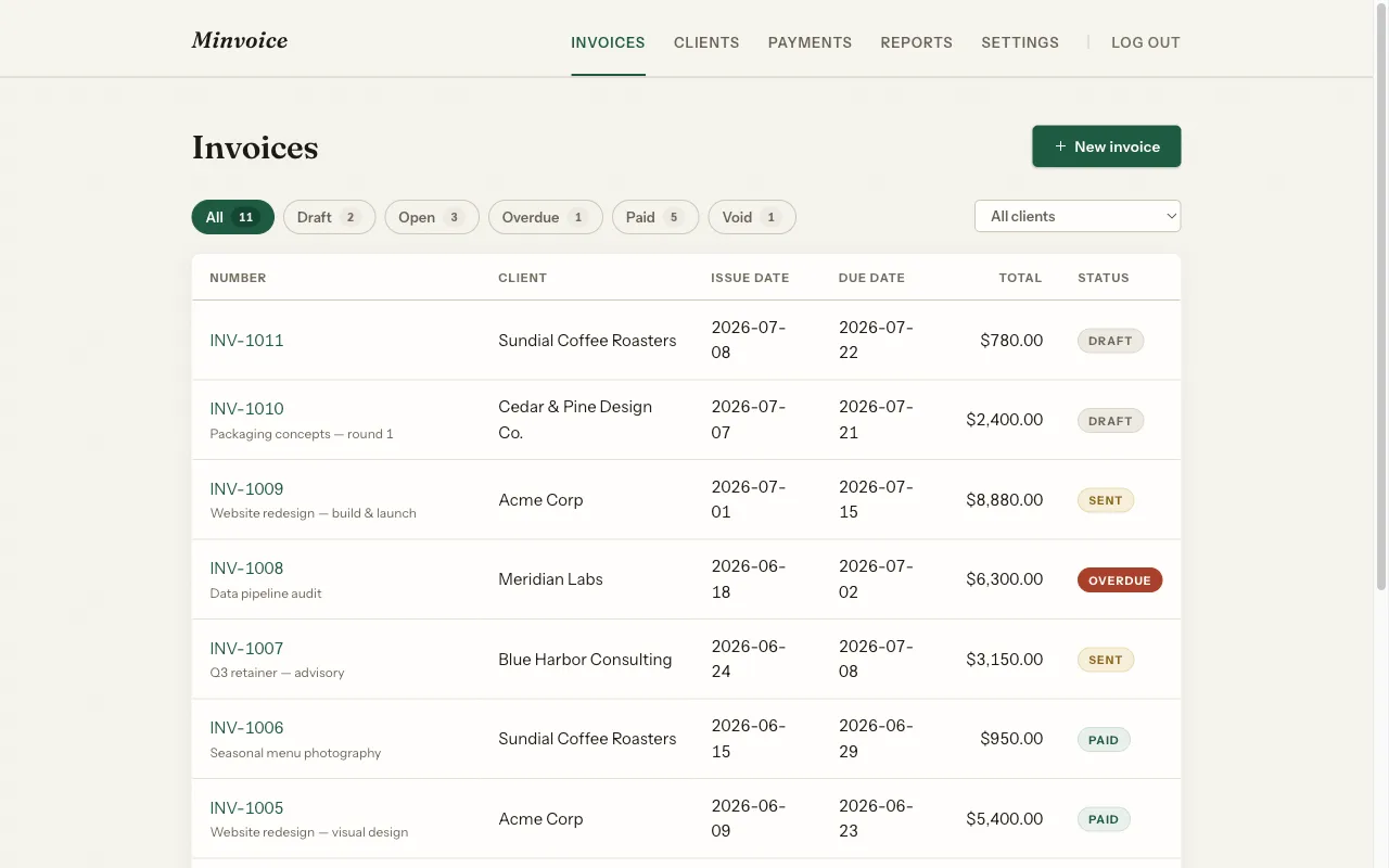 Minvoice invoice list with status tabs, client filter, due dates, totals and Draft, Sent, Overdue and Paid labels