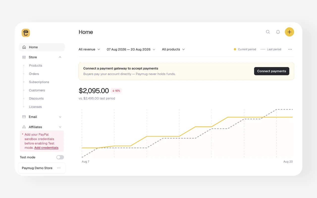 Paymug dashboard